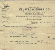 Keuffel Esser Co 1024x862